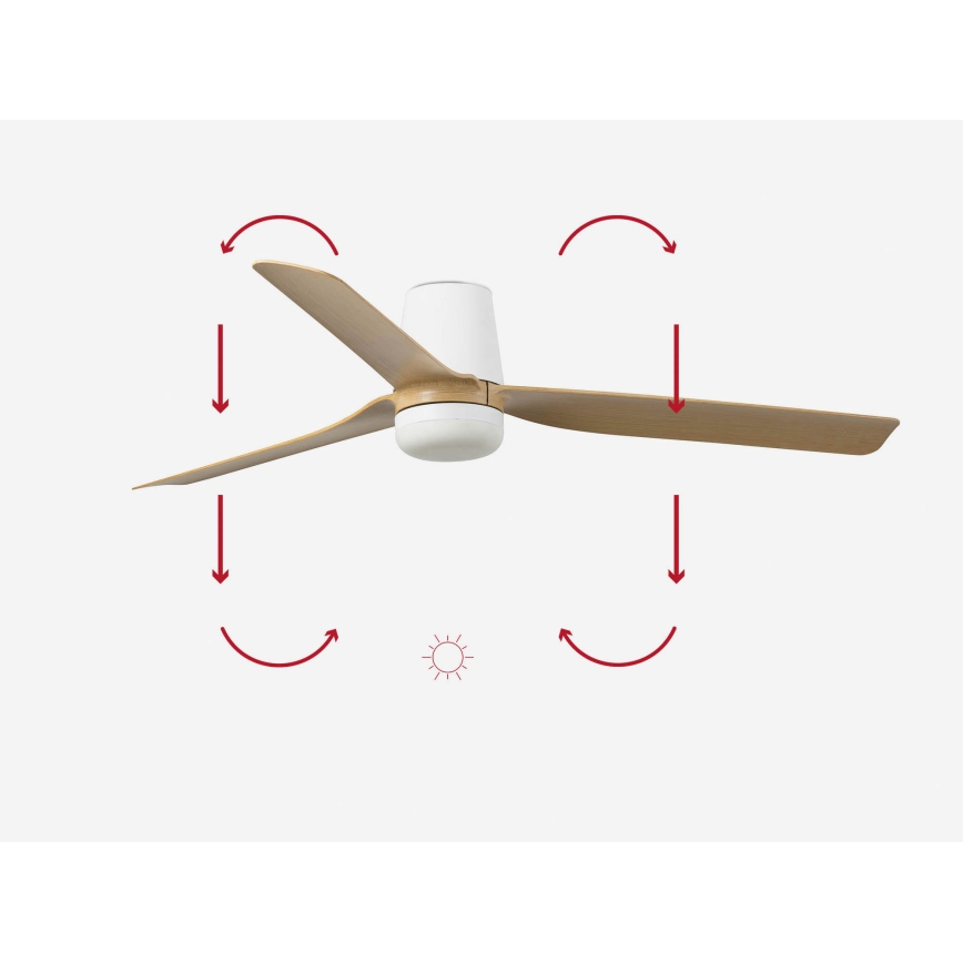FARO 33829-1TW - Ventilator de tavan LED dimabil PUNT TUB M LED/18W/230V 2700/3000/4000K Ø 130 cm alb/maro+ telecomandă