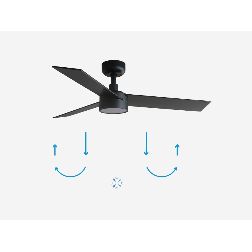 FARO 34296-1TW - Ventilator de tavan RUDDER S cu LED dimabil/18W/230V 2700/3000/4000K Ø 106 cm negru + telecomandă