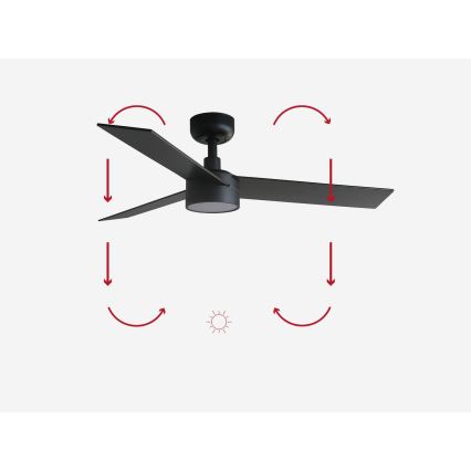 FARO 34296-1TW - Ventilator de tavan RUDDER S cu LED dimabil/18W/230V 2700/3000/4000K Ø 106 cm negru + telecomandă