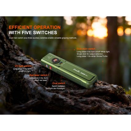 Fenix E06RPROEUOLI - Lanternă LED reîncărcabilă cu reglare a intensității, încărcare USB, 1650 mAh, IP66, 1600 lm, 111 ore, verde