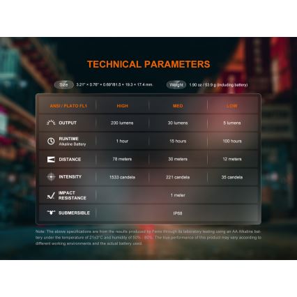 Fenix E12V30 - Lanternă LED reîncărcabilă, reglabilă, 1xAA, 2000 mAh, IP68, 200 lm, 100 h, negru