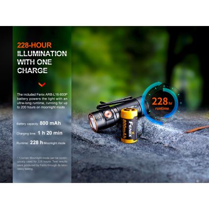 Fenix E18RV20800 - Lanternă LED reîncărcabilă, reglabilă, USB, 1xCR123A, 800 mAh, IP68, 1200 lm, 200 h, negru