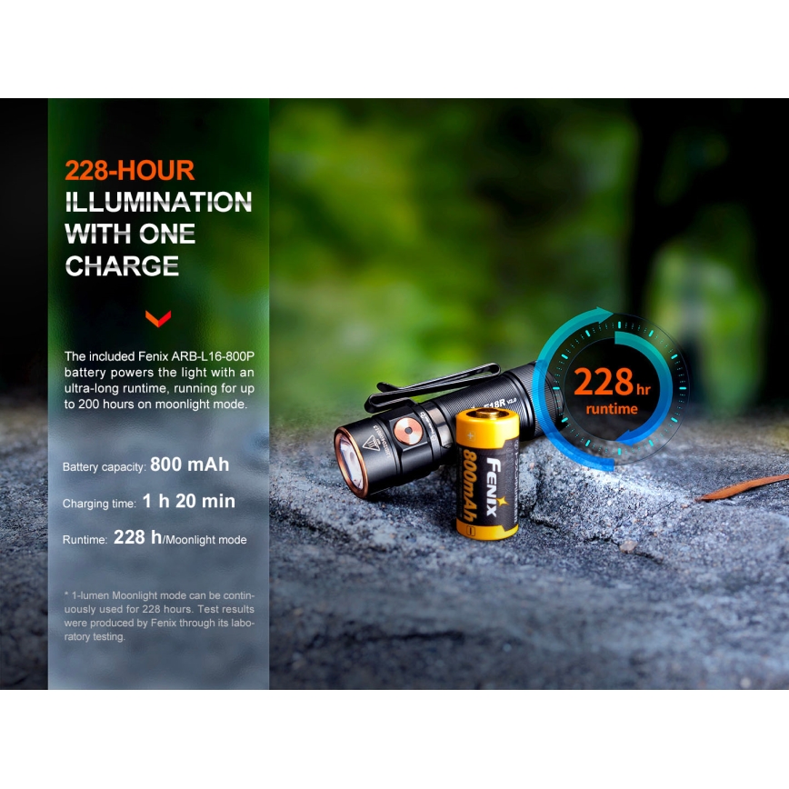 Fenix E18RV20800 - Lanternă LED reîncărcabilă, reglabilă, USB, 1xCR123A, 800 mAh, IP68, 1200 lm, 200 h, negru
