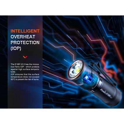 Fenix E18RV20800 - Lanternă LED reîncărcabilă, reglabilă, USB, 1xCR123A, 800 mAh, IP68, 1200 lm, 200 h, negru