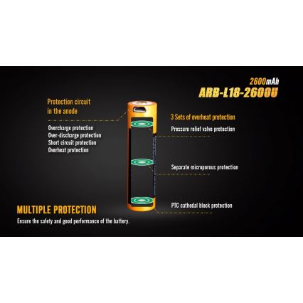 Fenix FE18650LI26USB - Acumulator reîncărcabil USB/3,6 V, 2600 mAh, 1 buc.
