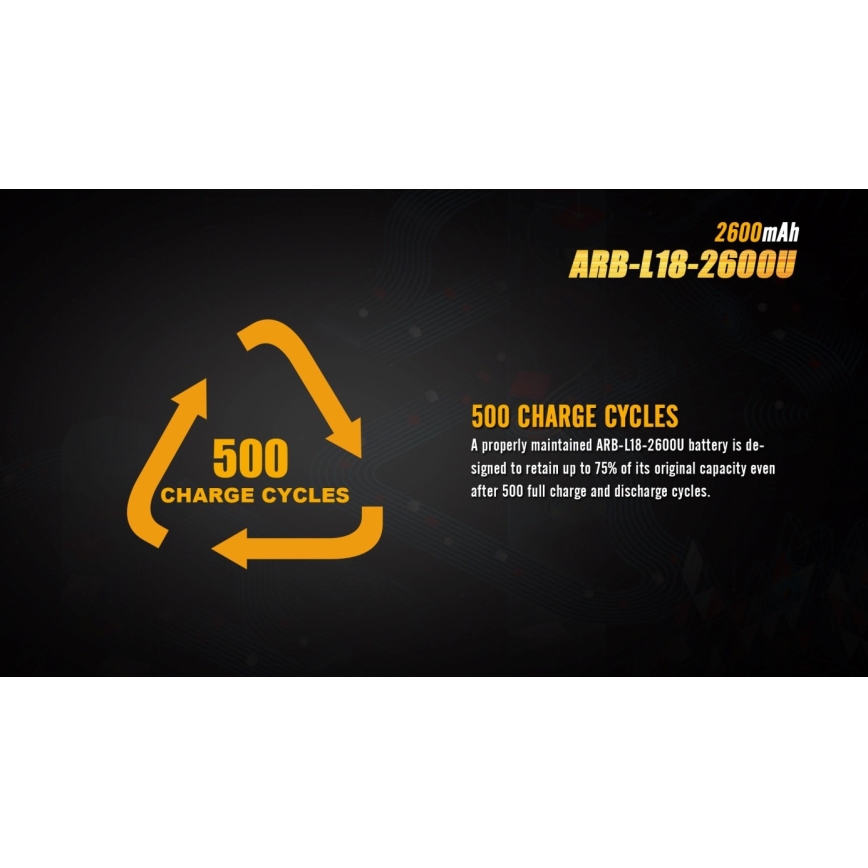 Fenix FE18650LI26USB - Acumulator reîncărcabil USB/3,6 V, 2600 mAh, 1 buc.