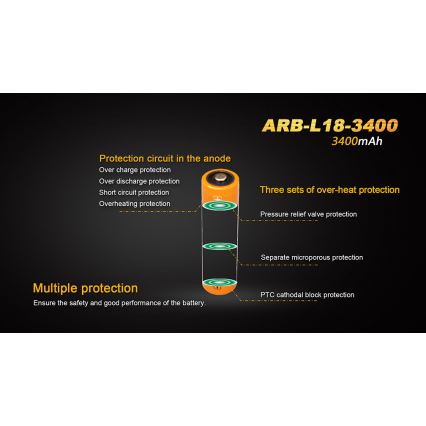 Fenix FE18650LI34 - acumulator Li-ion reîncărcabil 18650, 3,6 V, 3400 mAh, 1 buc.