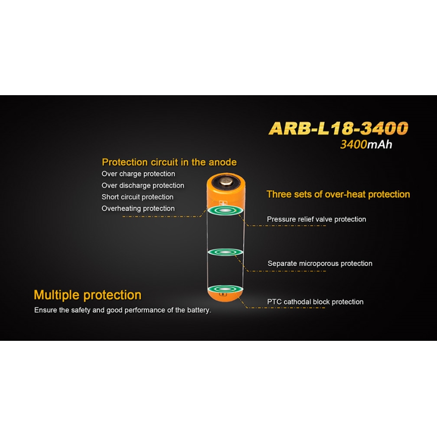 Fenix FE18650LI34 - acumulator Li-ion reîncărcabil 18650, 3,6 V, 3400 mAh, 1 buc.