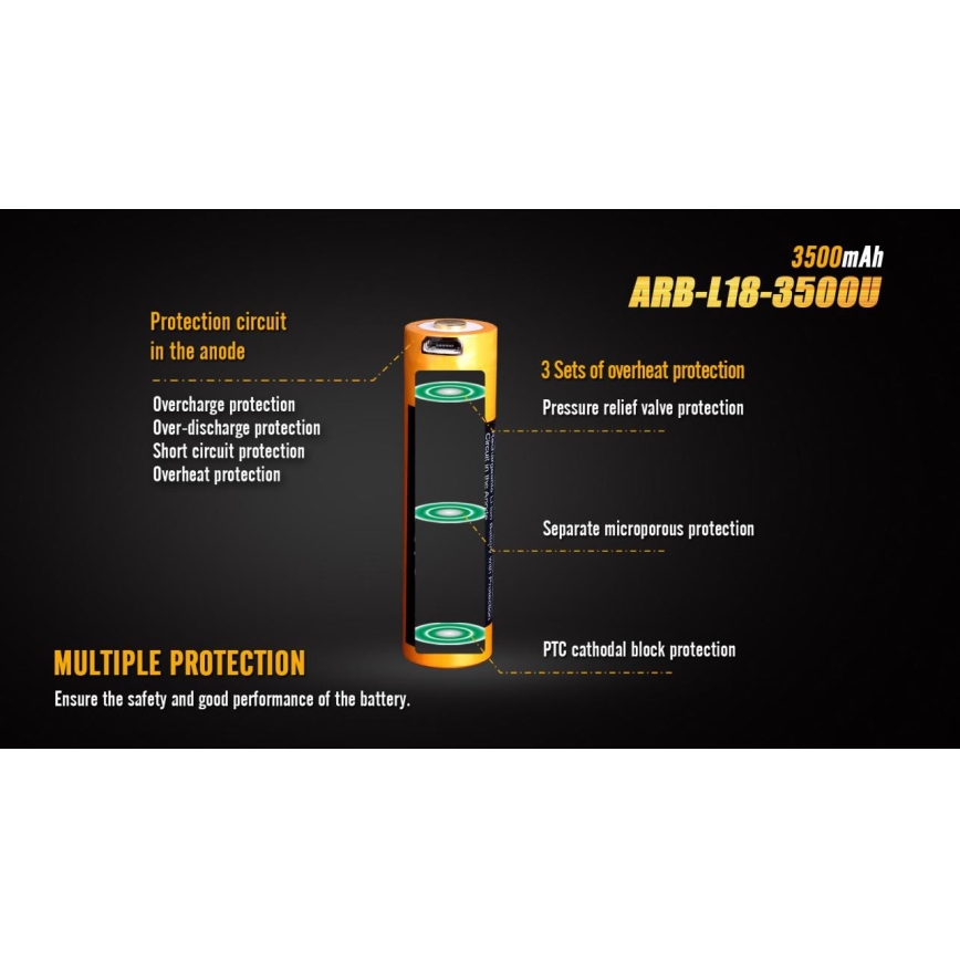 Fenix FE18650LI35USB - Acumulator reîncărcabil USB, 3,6V, 3500 mAh, 1 buc.