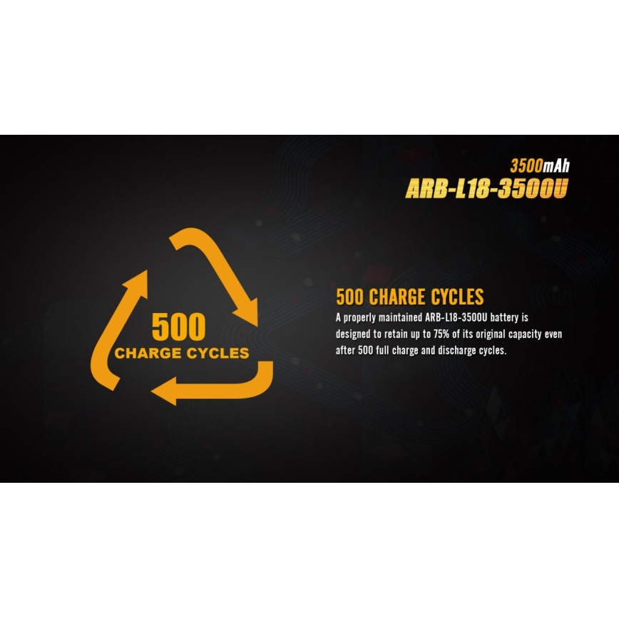 Fenix FE18650LI35USB - Acumulator reîncărcabil USB, 3,6V, 3500 mAh, 1 buc.