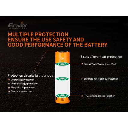 Fenix FE21700V20 — baterie reîncărcabilă 21700, 3,6 V, 5000 mAh — 1 buc.