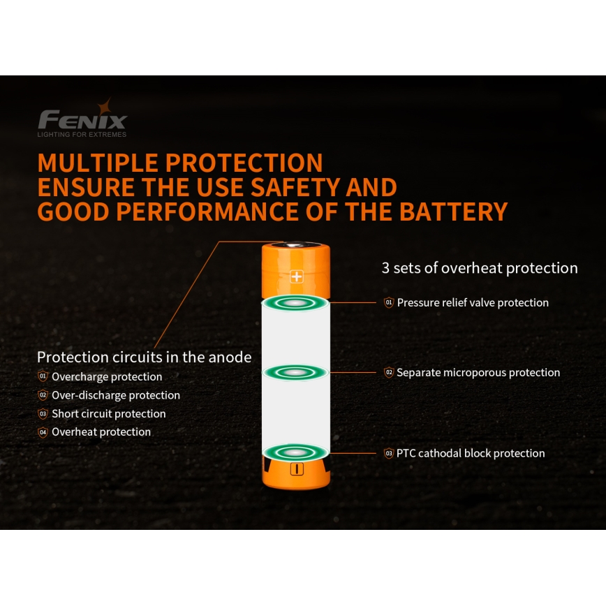 Fenix FE21700V20 — baterie reîncărcabilă 21700, 3,6 V, 5000 mAh — 1 buc.