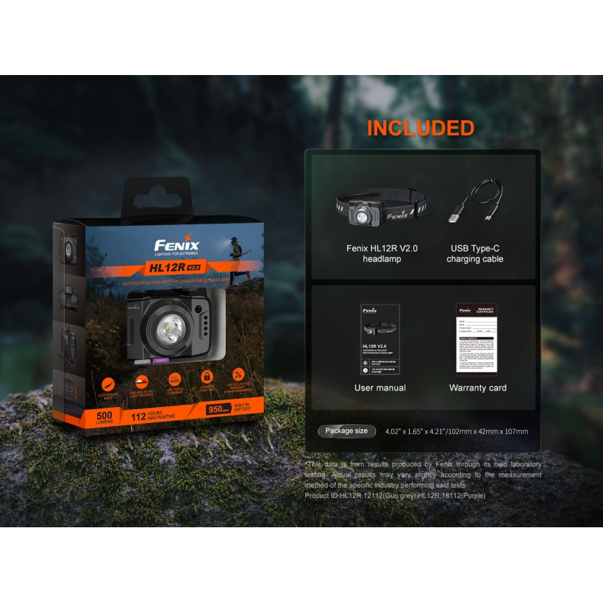 Fenix HL12RV20BLC - Lanternă frontală LED reîncărcabilă, reglabilă, LED/USB, 950 mAh, IP66, 500 lm, 112 ore, negru