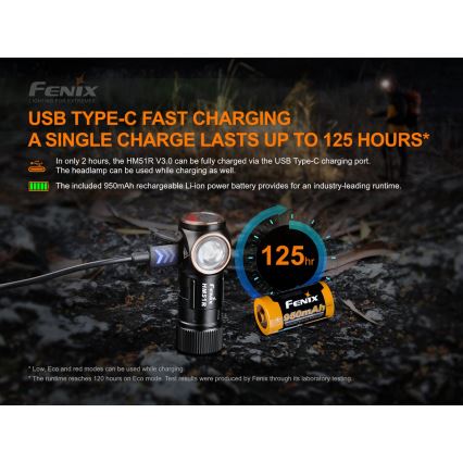 Fenix HM51RV3ABL - Lanternă frontală LED reglabilă, reîncărcabilă, USB, 1x CR123A 950 mAh, IP68, 860 lm, 125 ore, negru