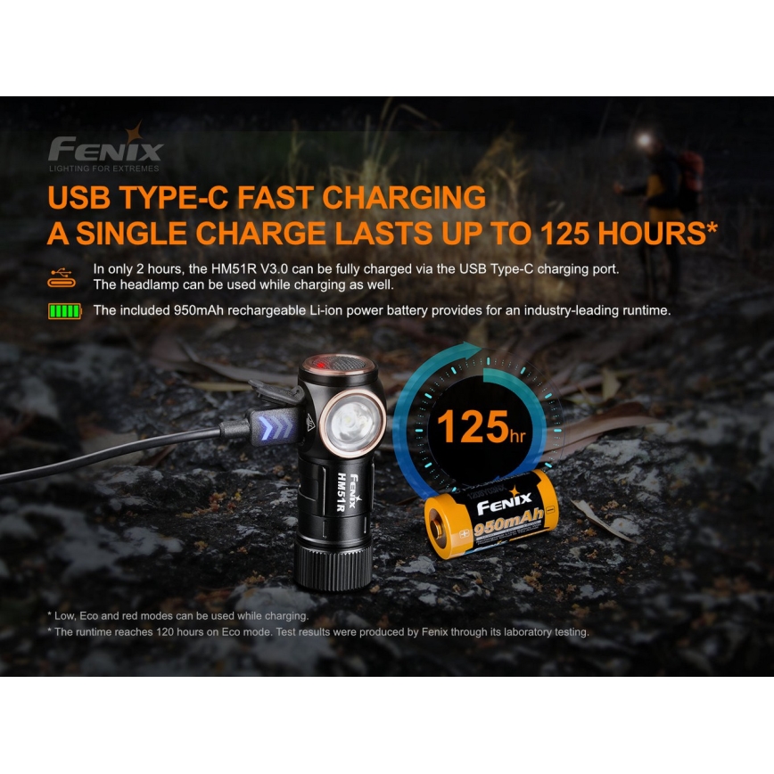 Fenix HM51RV3ABL - Lanternă frontală LED reglabilă, reîncărcabilă, USB, 1x CR123A 950 mAh, IP68, 860 lm, 125 ore, negru