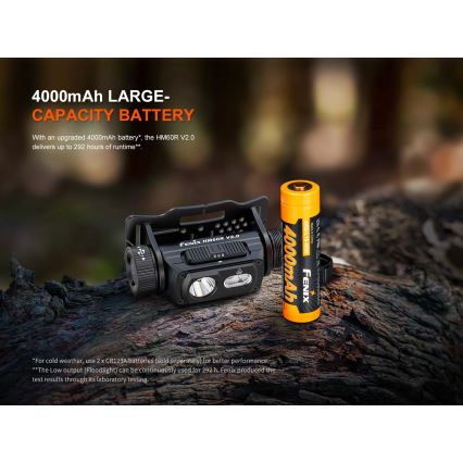 Fenix HM60RV20 - lanternă frontală LED reîncărcabilă, cu reglare a intensității, cu încărcare USB, 4000 mAh, IP68, 1600 lm, 292 ore, portocalie