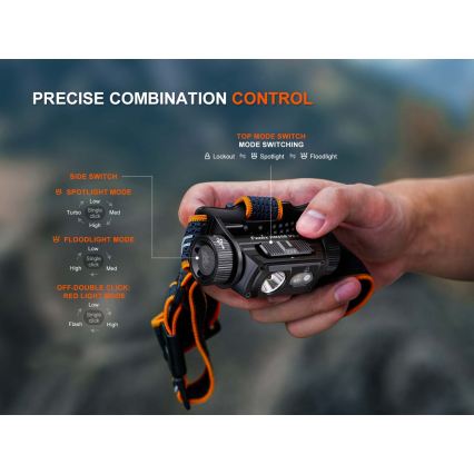 Fenix HM60RV20 - lanternă frontală LED reîncărcabilă, cu reglare a intensității, cu încărcare USB, 4000 mAh, IP68, 1600 lm, 292 ore, portocalie
