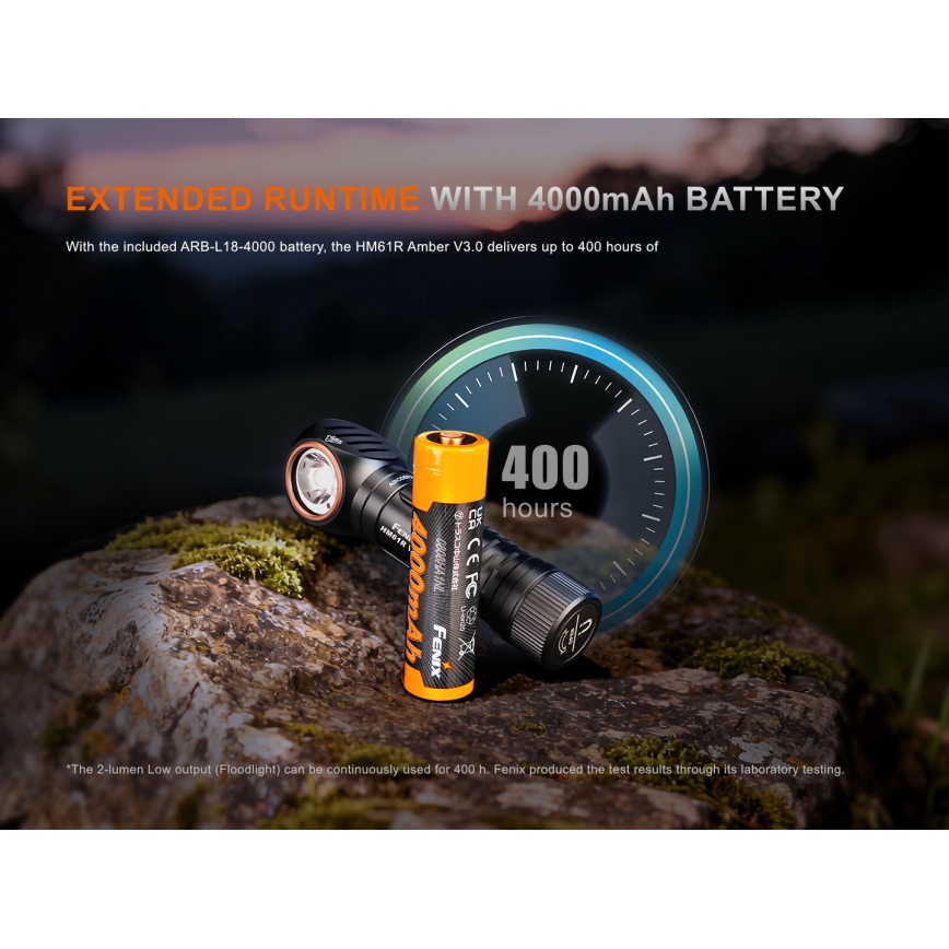 Fenix HM61RV30 - Lanternă frontală reîncărcabilă cu LED, reglabilă, LED/USB/1xCR123A, 4000 mAh, IP68, 1800 lm, 400 h, neagră