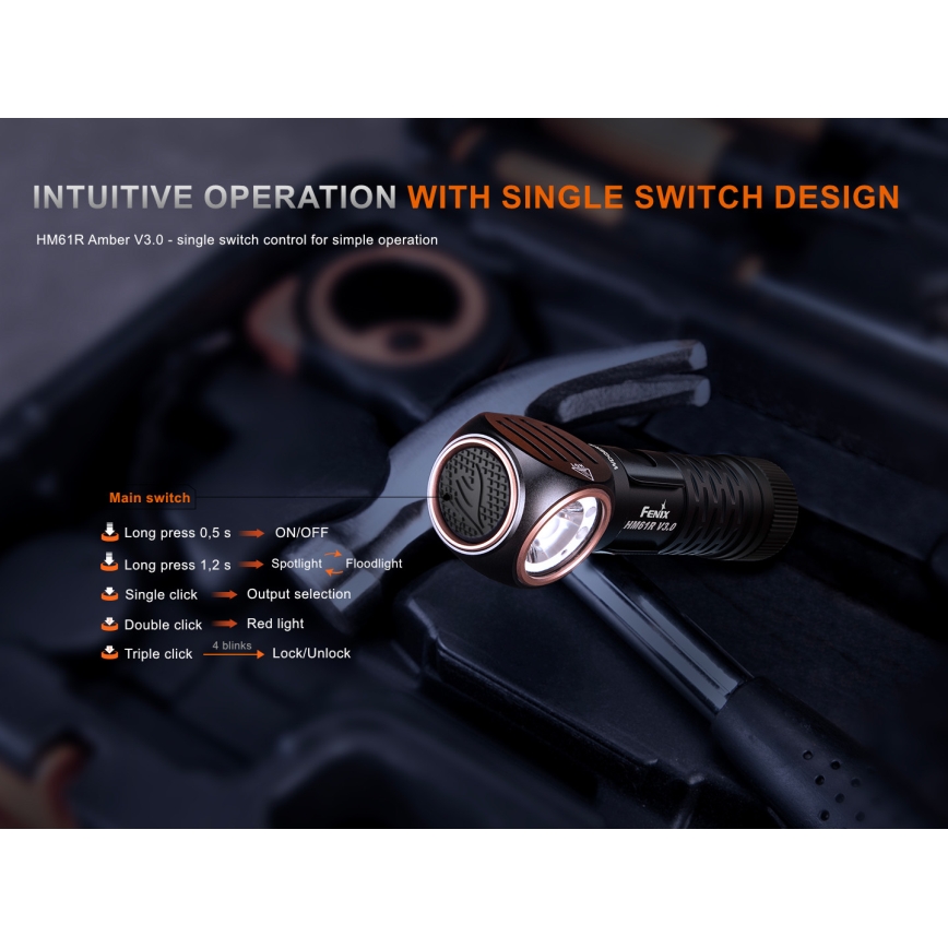 Fenix HM61RV30 - Lanternă frontală reîncărcabilă cu LED, reglabilă, LED/USB/1xCR123A, 4000 mAh, IP68, 1800 lm, 400 h, neagră