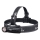 Fenix HM61RV30 - Lanternă frontală reîncărcabilă cu LED, reglabilă, LED/USB/1xCR123A, 4000 mAh, IP68, 1800 lm, 400 h, neagră