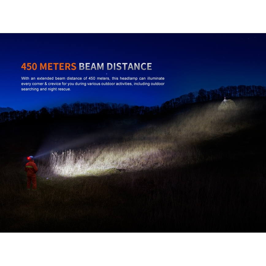 Fenix HP35R - Lanternă frontală LED reîncărcabilă, cu reglare a intensității, LED/USB, 5000 mAh, IP66, 4000 lm, 500 h, neagră