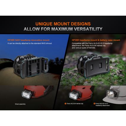 Fenix HP35R - Lanternă frontală LED reîncărcabilă, cu reglare a intensității, LED/USB, 5000 mAh, IP66, 4000 lm, 500 h, neagră