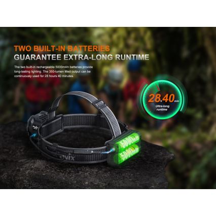 Fenix HP35R - Lanternă frontală LED reîncărcabilă, cu reglare a intensității, LED/USB, 5000 mAh, IP66, 4000 lm, 500 h, neagră