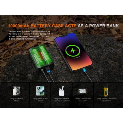 Fenix HP35R - Lanternă frontală LED reîncărcabilă, cu reglare a intensității, LED/USB, 5000 mAh, IP66, 4000 lm, 500 h, neagră