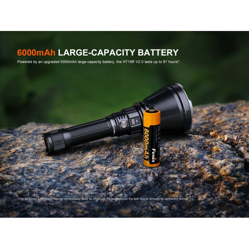 Fenix HT18RV20 - Lanternă LED reîncărcabilă, cu reglare a intensității, încărcare USB, 6000 mAh, IP68, 3700 lm, 87 h, neagră
