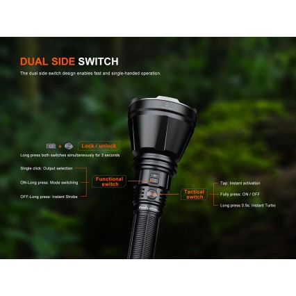 Fenix HT18RV20 - Lanternă LED reîncărcabilă, cu reglare a intensității, încărcare USB, 6000 mAh, IP68, 3700 lm, 87 h, neagră