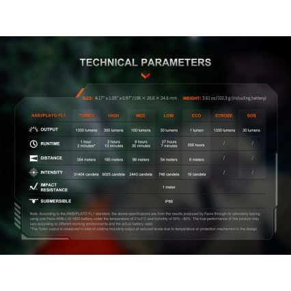 Fenix PD26RACE - Lanternă LED reîncărcabilă cu reglaj al intensității, USB, 1600 mAh, IP68, 1300 lm, 556 h, negru
