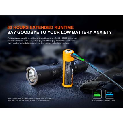 Fenix TK17BLK - Lanternă LED reîncărcabilă cu intensitate reglabilă, încărcare USB, 6000 mAh, IP68, 3600 lm, 60 h, negru