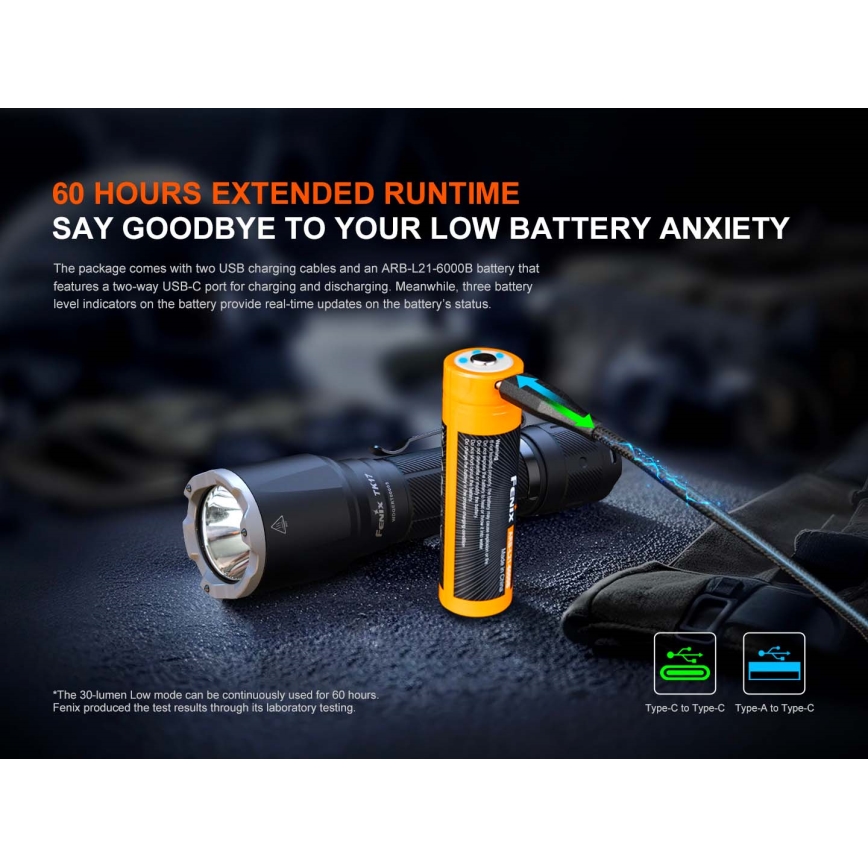 Fenix TK17BLK - Lanternă LED reîncărcabilă cu intensitate reglabilă, încărcare USB, 6000 mAh, IP68, 3600 lm, 60 h, negru
