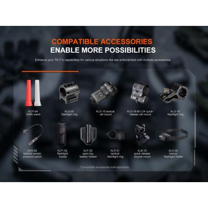Fenix TK17BLK - Lanternă LED reîncărcabilă cu intensitate reglabilă, încărcare USB, 6000 mAh, IP68, 3600 lm, 60 h, negru