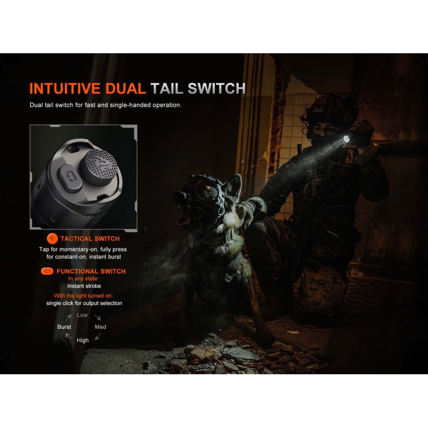 Fenix TK21RBLK - Lanternă LED reîncărcabilă, reglabilă, LED/USB, 6000 mAh, IP68, 3600 lm, 72,5 ore, negru
