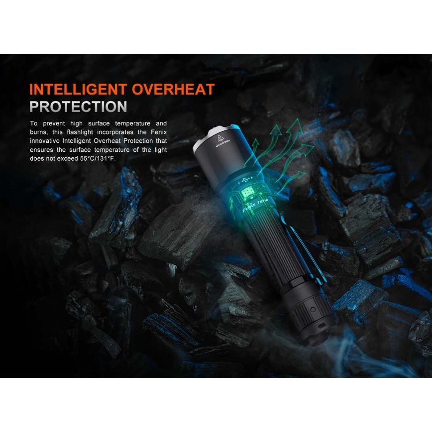 Fenix TK21RBLK - Lanternă LED reîncărcabilă, reglabilă, LED/USB, 6000 mAh, IP68, 3600 lm, 72,5 ore, negru