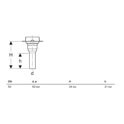 Geberit 154.153.00.1 - Set de montaj pentru canal de scurgere CleanLine 20-250 mm