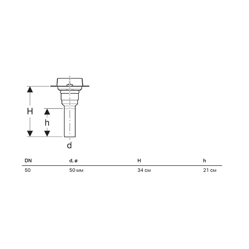 Geberit 154.153.00.1 - Kit pentru instalare preliminară pentru rigole de duș CleanLine 20-250 mm