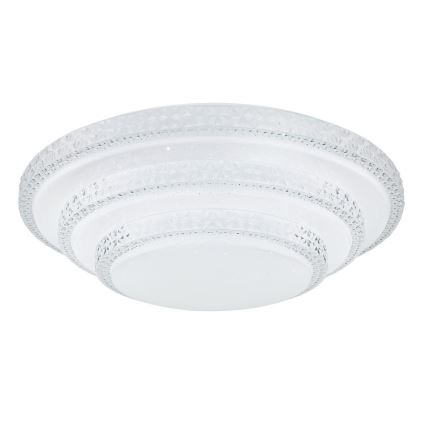 Globo - Plafonier LED reglabil intensitate LED/30W/230V TUYA Wi-Fi + telecomandă