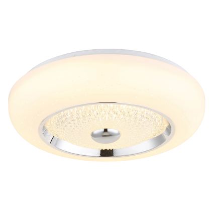 Globo - Plafonieră LED 24W/230V 2700/4000/6000K Ø 38,5 cm albă