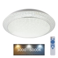 Globo - LED Plafonieră dimmabilă LED/40W/230V + telecomandă