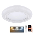 Globo - Plafonieră LED dimabilă, 28 W, 230 V, 3000–6000 K, Tuya Wi‑Fi + telecomandă