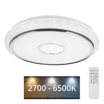 Globo - Plafonieră LED reglabilă LED/40W/230V 2700-6500K + telecomandă