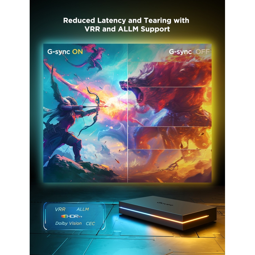 Govee - AI Sync Box Kit 2 Set iluminare PC inteligent pentru monitoare 27-34 + panouri LED Wi-Fi