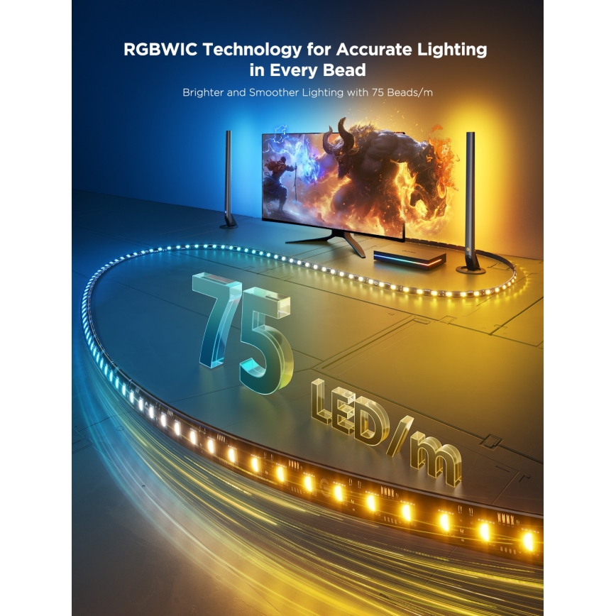 Govee - AI Sync Box Kit 2 Set iluminare PC inteligent pentru monitoare 27-34 + panouri LED Wi-Fi