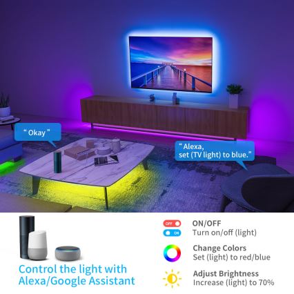 Govee - Bandă LED RGB dimabilă SMART LED/36W/24V 10m Wi-Fi