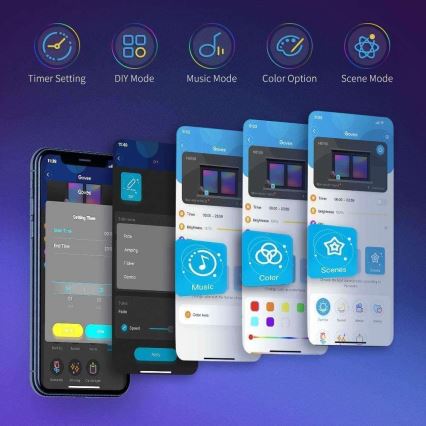 Govee - Bandă LED inteligentă RGB Wi-Fi 5m