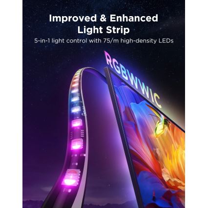 Govee - Iluminare LED SMART pentru TV Backlight 3 Pro 55-65 RGBIC Wi-Fi