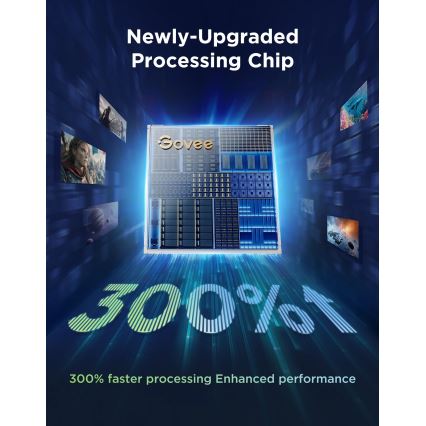 Govee - Iluminare LED SMART pentru TV Backlight 3 Pro 55-65 RGBIC Wi-Fi