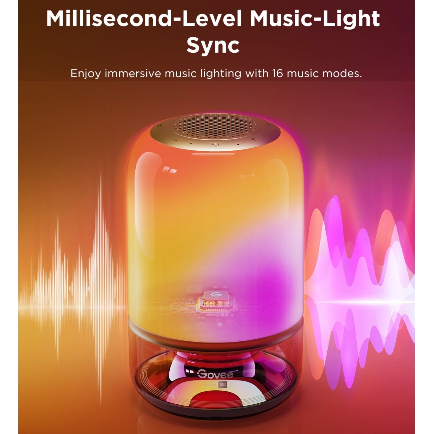 Govee - Lampă de masă LED RGBW reglabilă cu difuzor, 36W/12V, Wi‑Fi